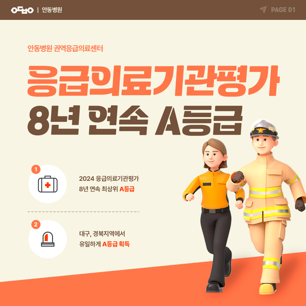 안동병원, 응급의료기관평가 8년연속 A등급 획득