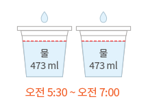 오전 5:30 ~ 오전 7:00