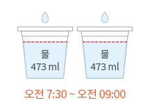 오전 7:30 ~ 오전 9:00